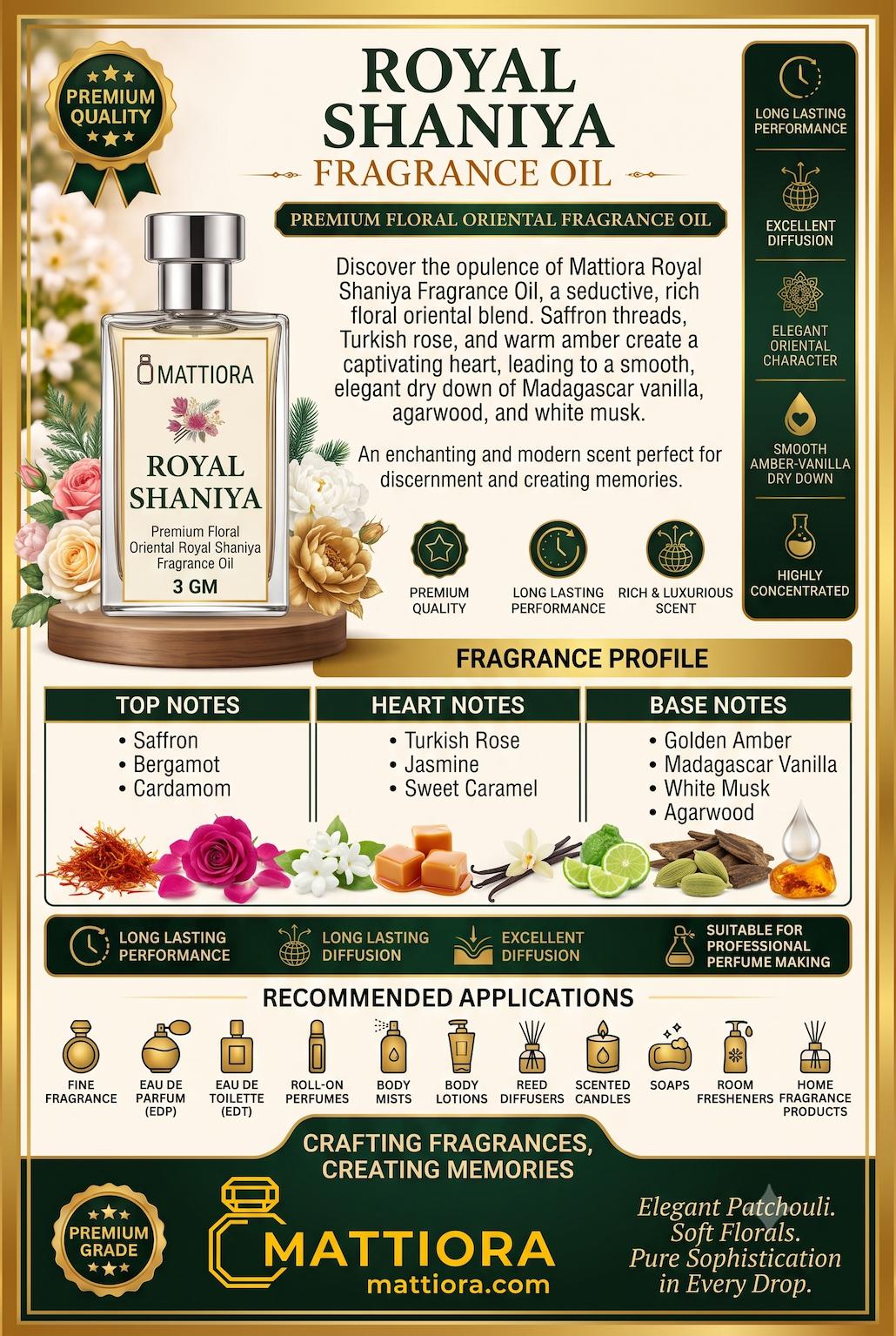 Royal Shaniya Premium Floral Oriental Fragrance Oil | Mattiora • Premium Inspired Fragrance Oils