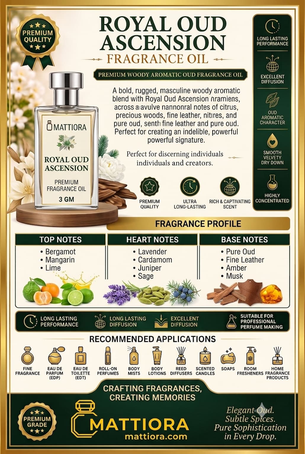 Ember Oud Premium Oriental Woody Fragrance Oil | Mattiora • Premium Inspired Fragrance Oils