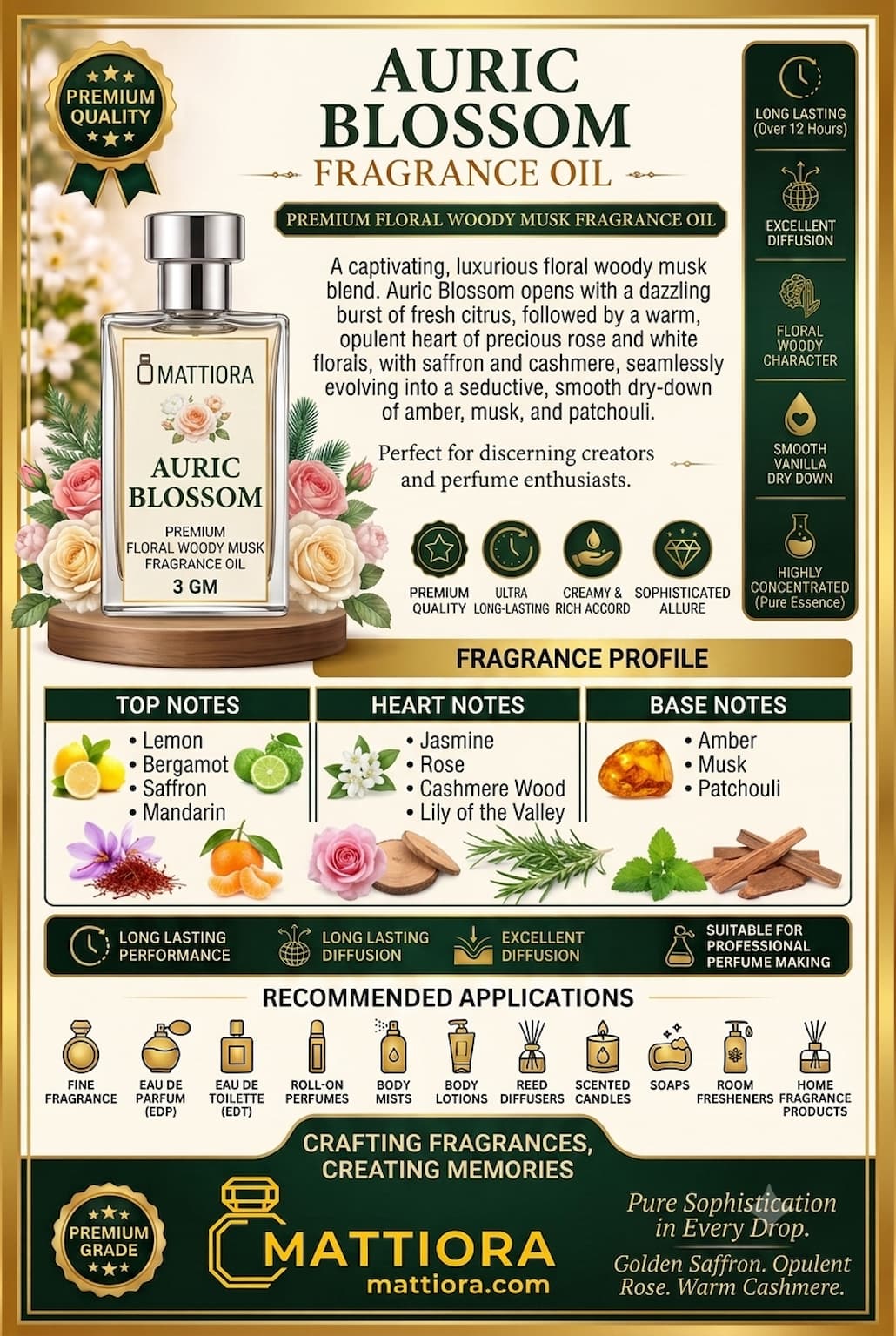 Auric Blossom Premium Floral Woody Musk Fragrance Oil | Mattiora • Premium Inspired Fragrance Oils