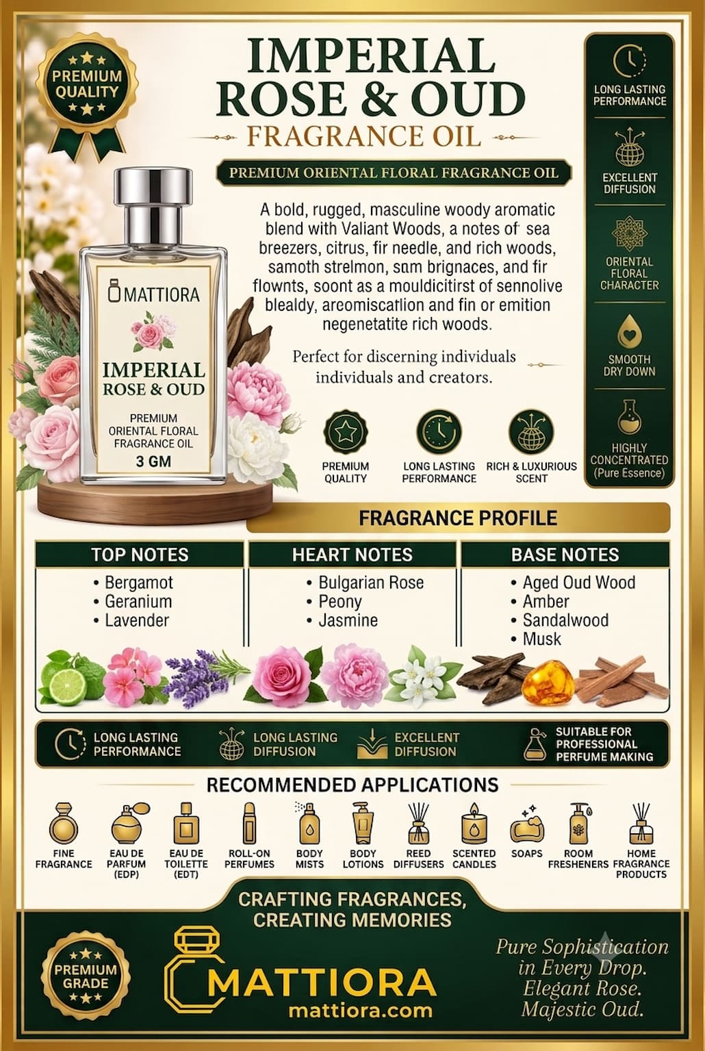 Imperial Rose & Oud Premium Oriental Floral Fragrance Oil | Mattiora • Premium Inspired Fragrance Oils