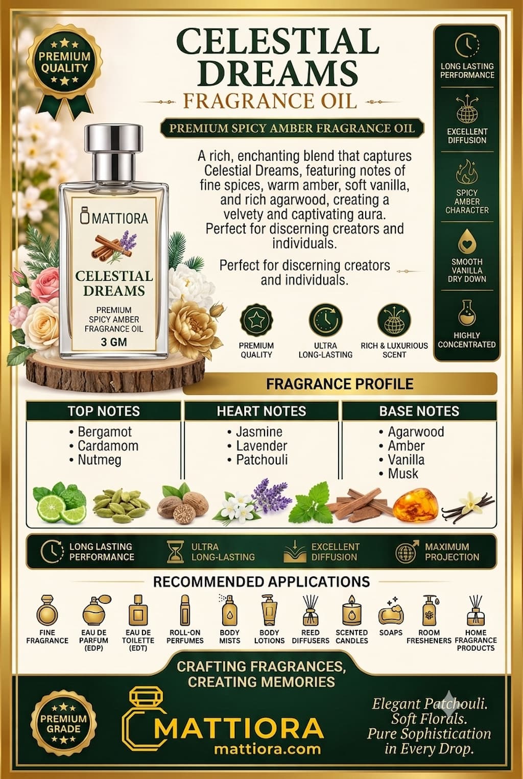 Celestial Dreams Premium Spicy Amber Fragrance Oil | Mattiora • Premium Inspired Fragrance Oils