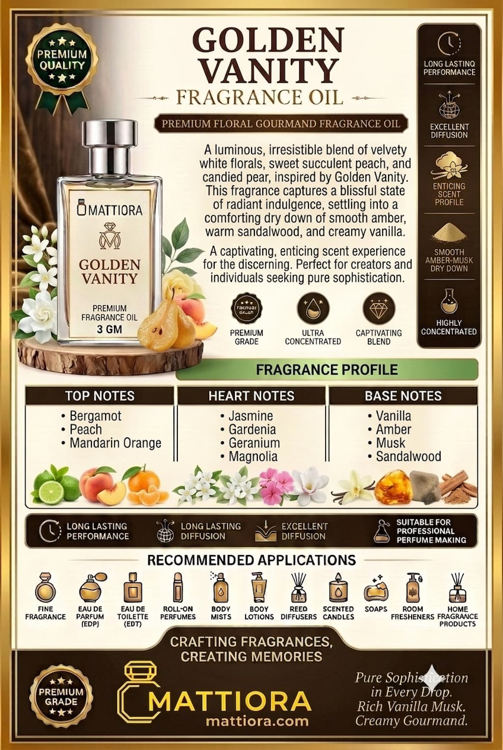 Golden Vanity Premium Floral Gourmand Fragrance Oil | Mattiora  • Premium Inspired Fragrance Oils 