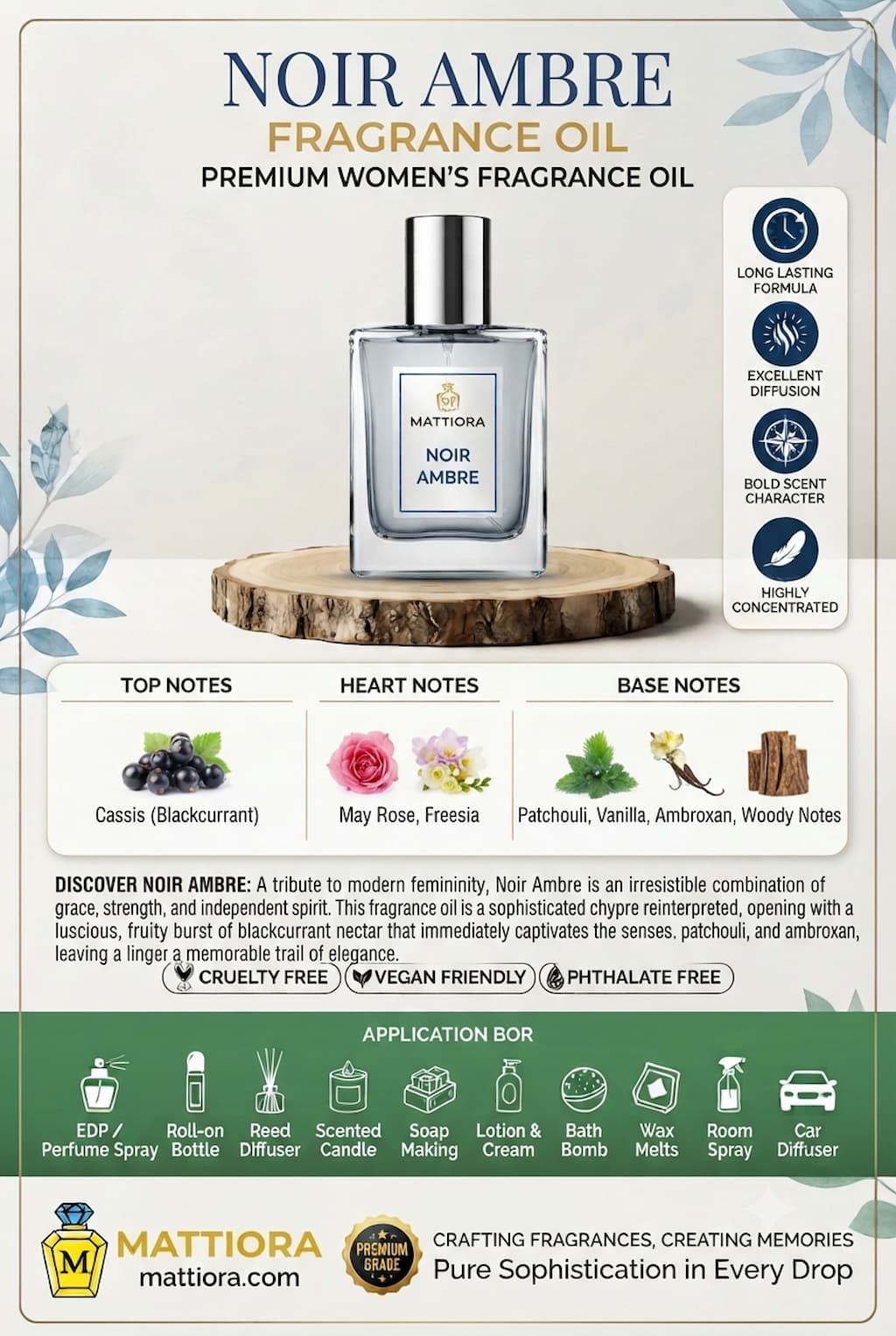 Noir Ambre Premium Women's Fragrance Oil | Mattiora • Premium Inspired Fragrance Oils