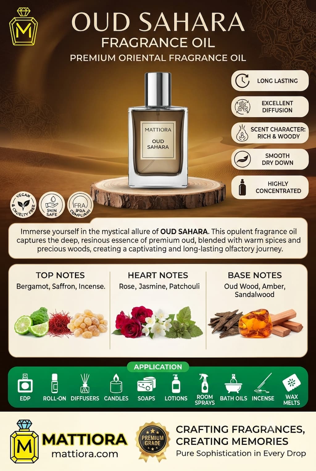Oud Sahara Premium Oriental Fragrance Oil | Mattiora • Premium Inspired Fragrance Oils