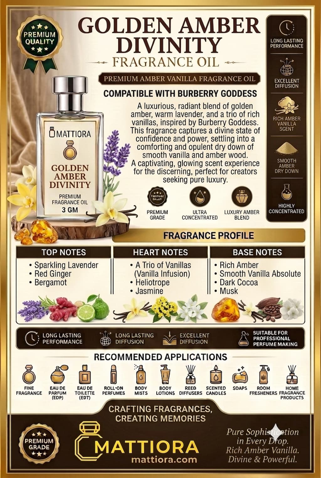 Golden Amber Divinity Premium Amber Vanilla Fragrance Oil | Mattiora  • Premium Inspired Fragrance Oils