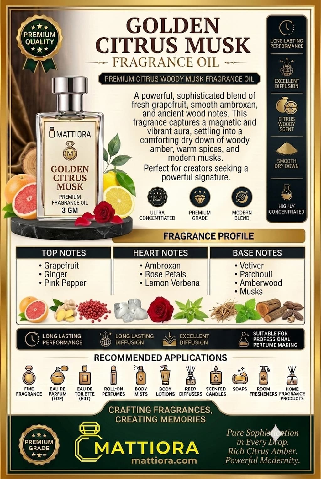 Golden Citrus Musk Premium Citrus Woody Musk Fragrance Oil | Mattiora  • Premium Inspired Fragrance Oils