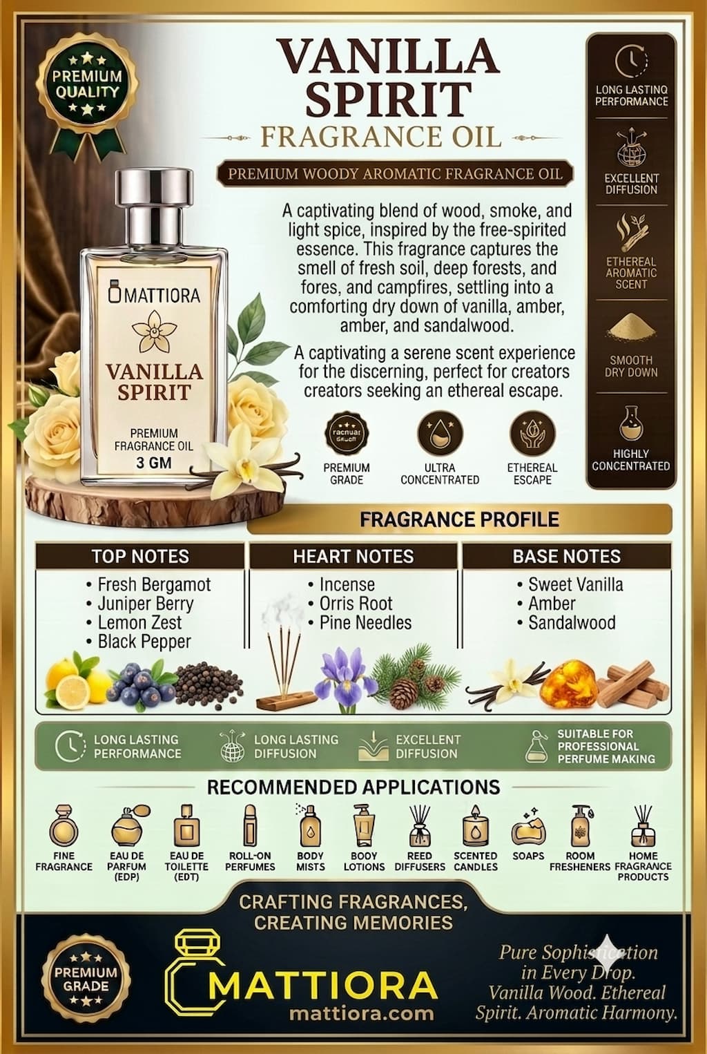 Vanilla Spirit Premium Woody Aromatic Fragrance Oil | Mattiora  • Premium Inspired Fragrance Oils