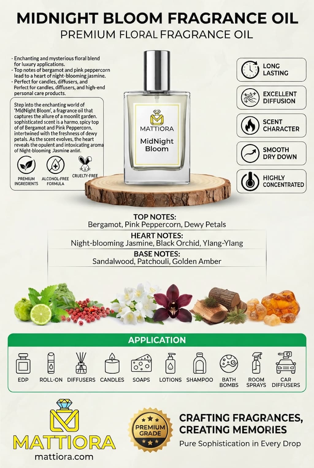 Midnight Bloom Premium Floral Fragrance Oil | Mattiora  • Premium Inspired Fragrance Oils
