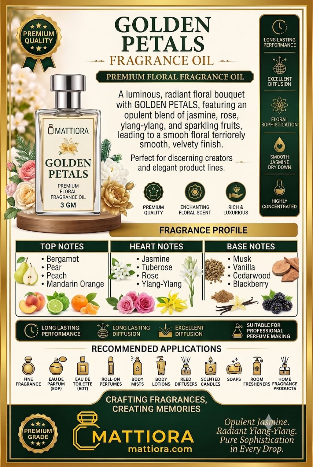 Golden Petals Premium Floral Fragrance Oil | Mattiora • Premium Inspired Fragrance Oils