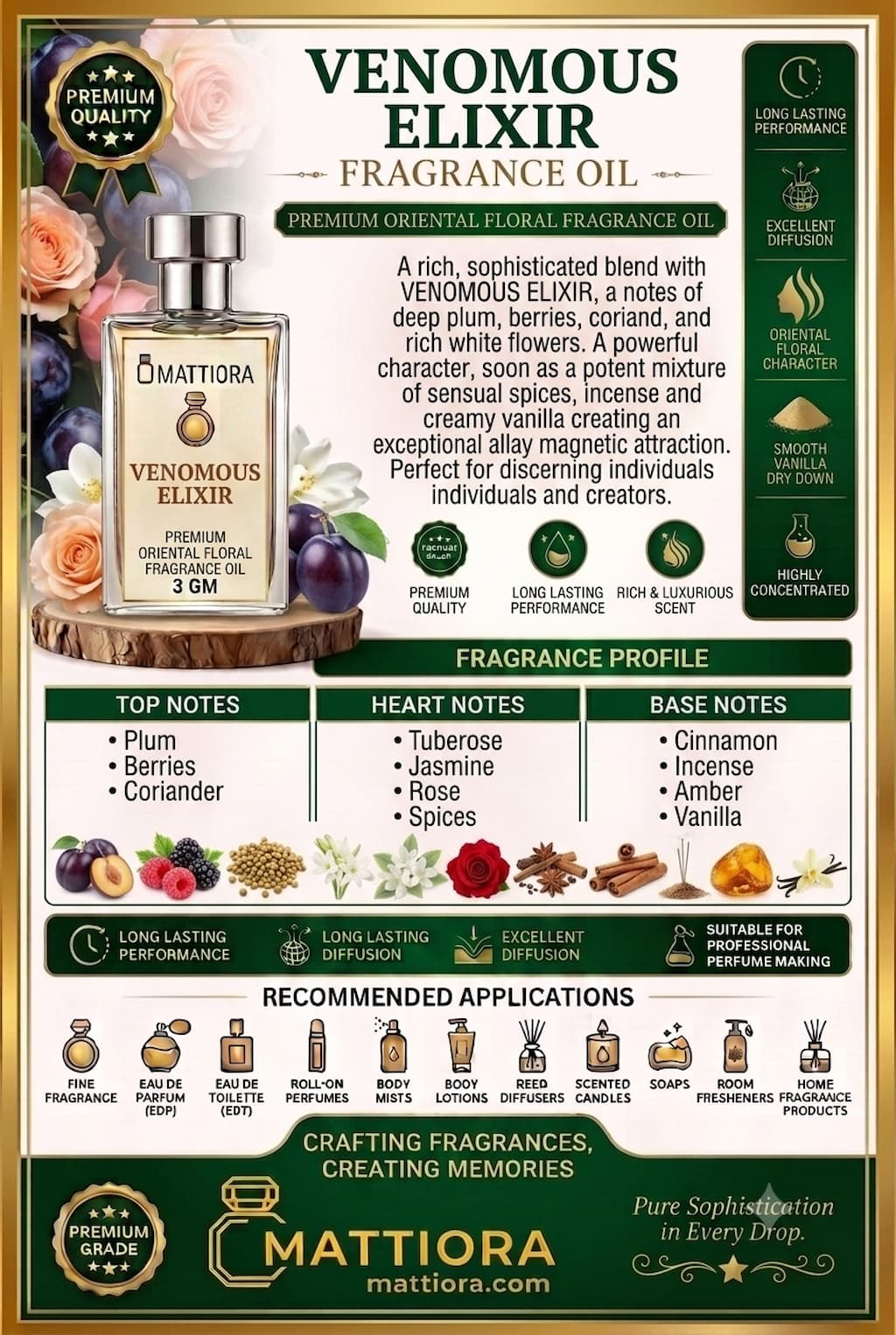 Venomous Elixir Premium Oriental Floral Fragrance Oil | Mattiora • Premium Inspired Fragrance Oils