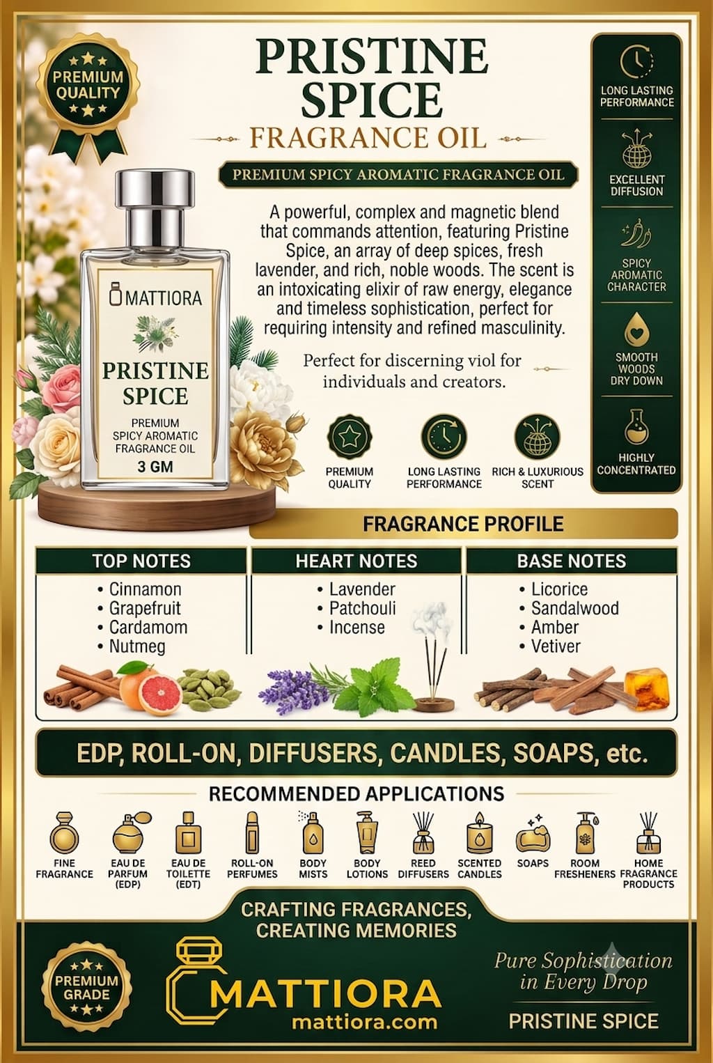 Pristine Spice Premium Spicy Aromatic Fragrance Oil | Mattiora • Premium Inspired Fragrance Oils
