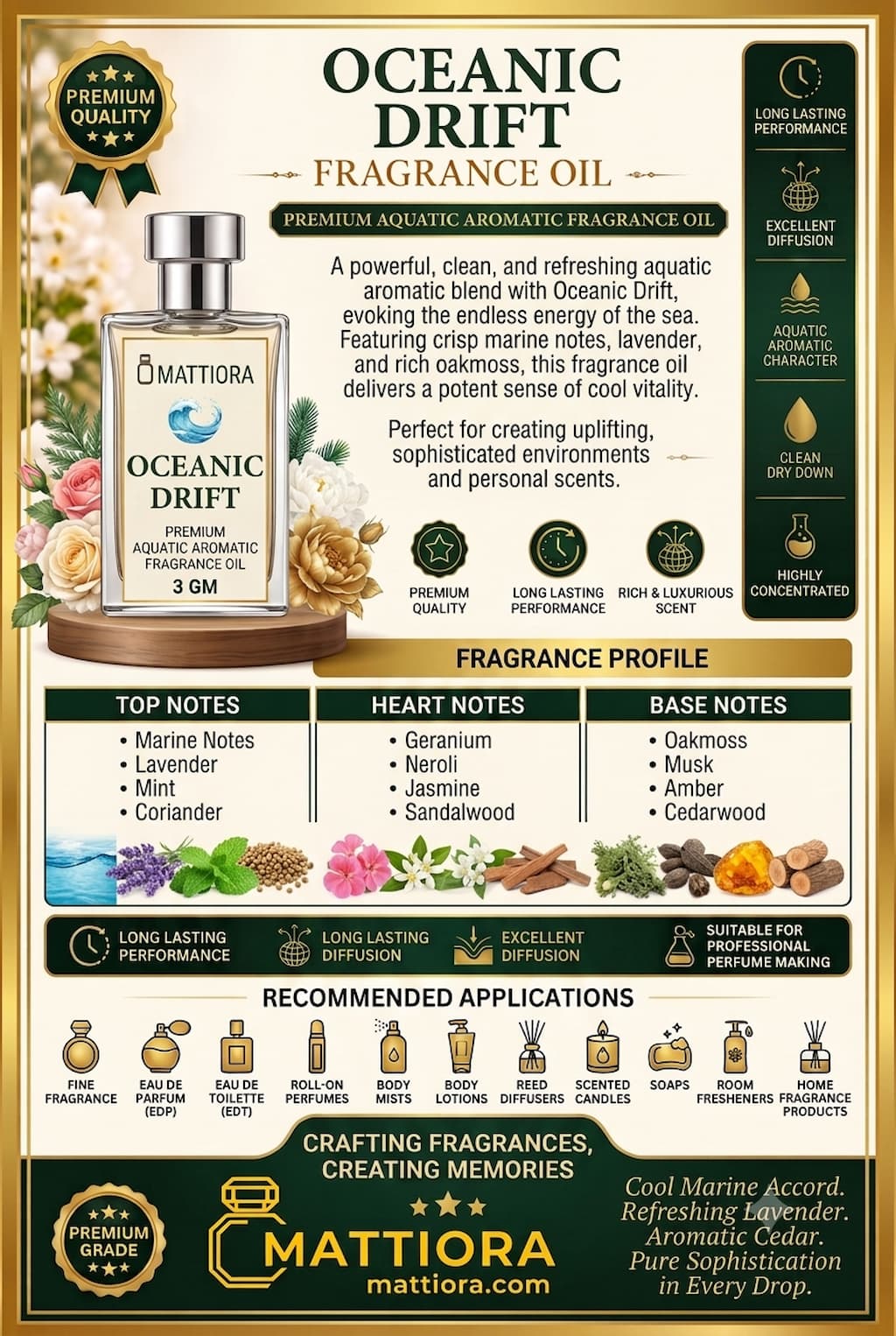 Oceanic Drift Premium Aquatic Aromatic Fragrance Oil | Mattiora • Premium Inspired Fragrance Oils