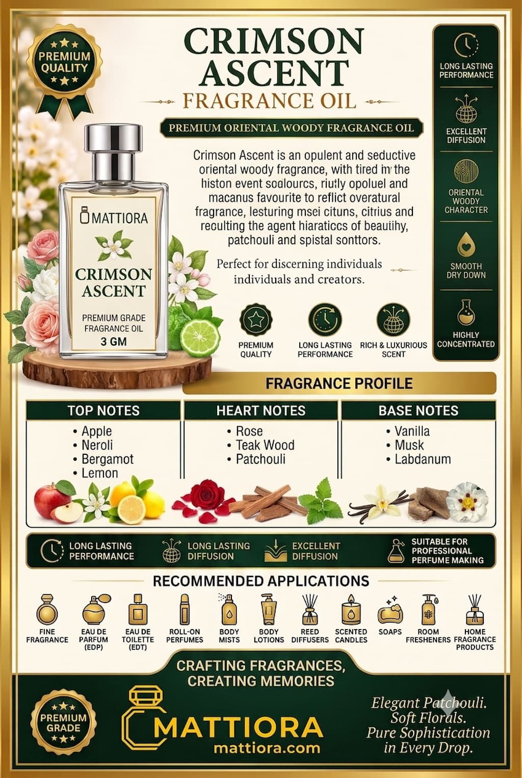 Crimson Ascent Premium Oriental Woody Fragrance Oil | Mattiora  • Premium Inspired Fragrance Oils