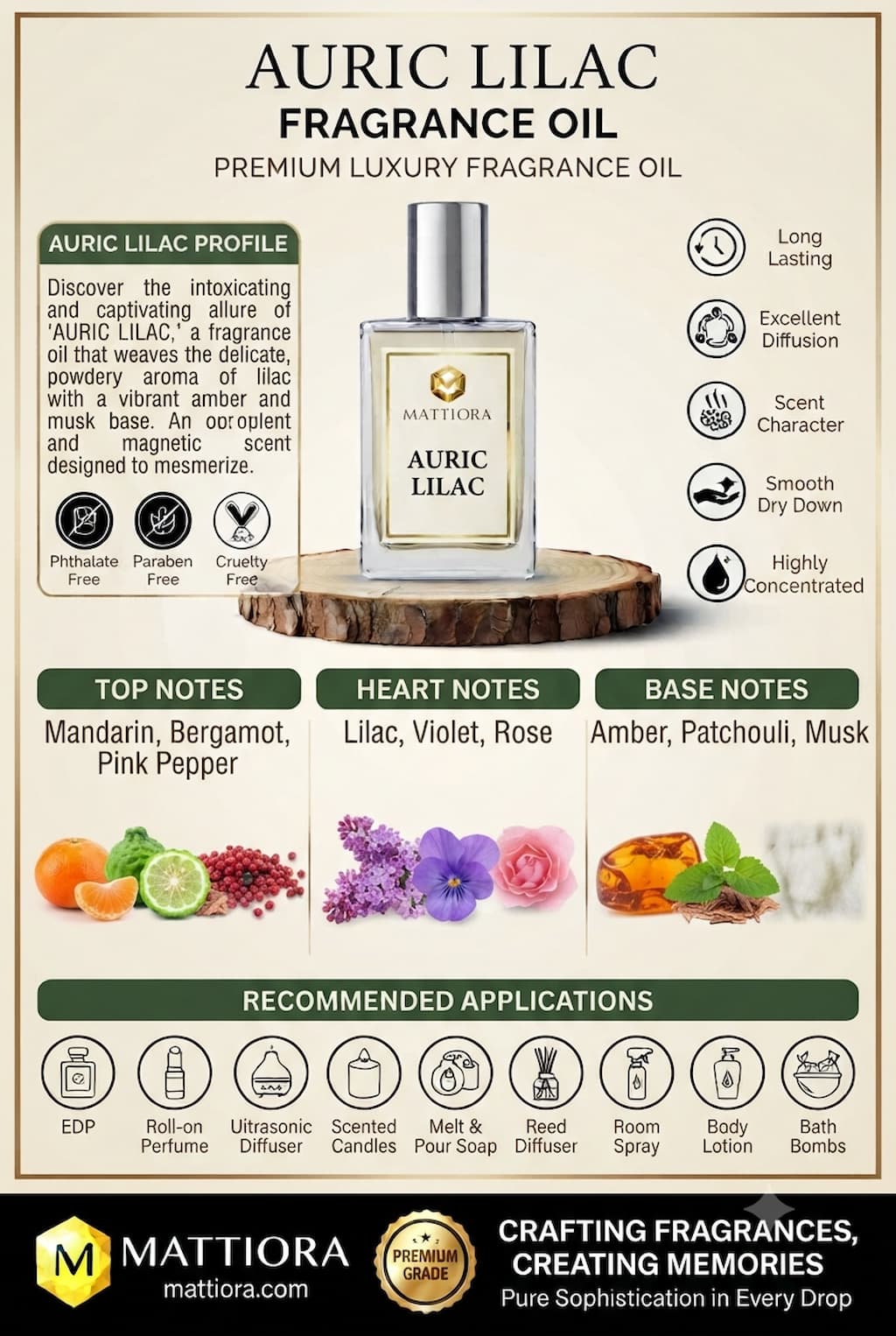Auric Lilac Premium Floral Amber Fragrance Oil | Mattiora • Premium Inspired Fragrance Oils