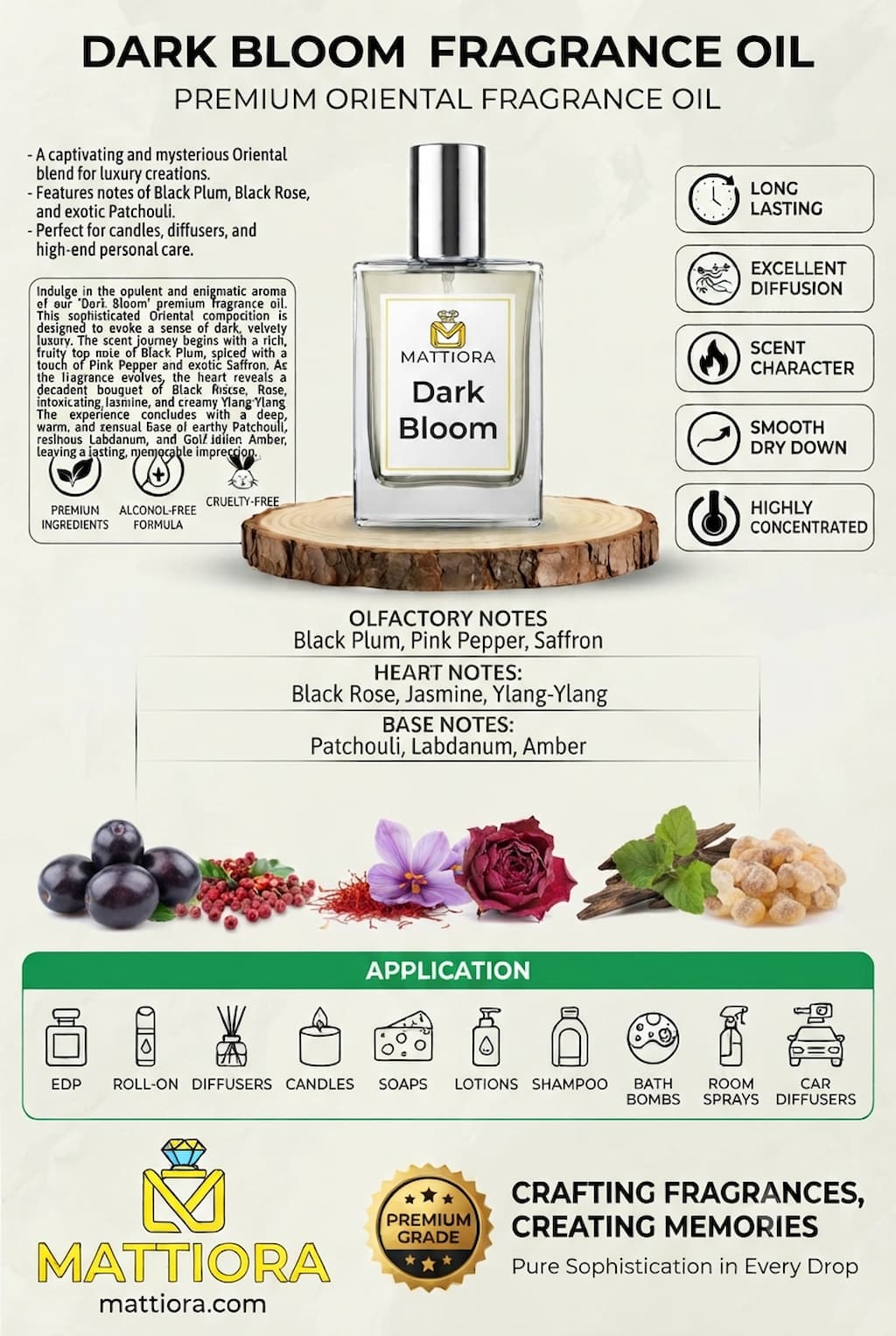 Dark Bloom Premium Oriental Fragrance Oil | Mattiora  • Premium Inspired Fragrance Oils