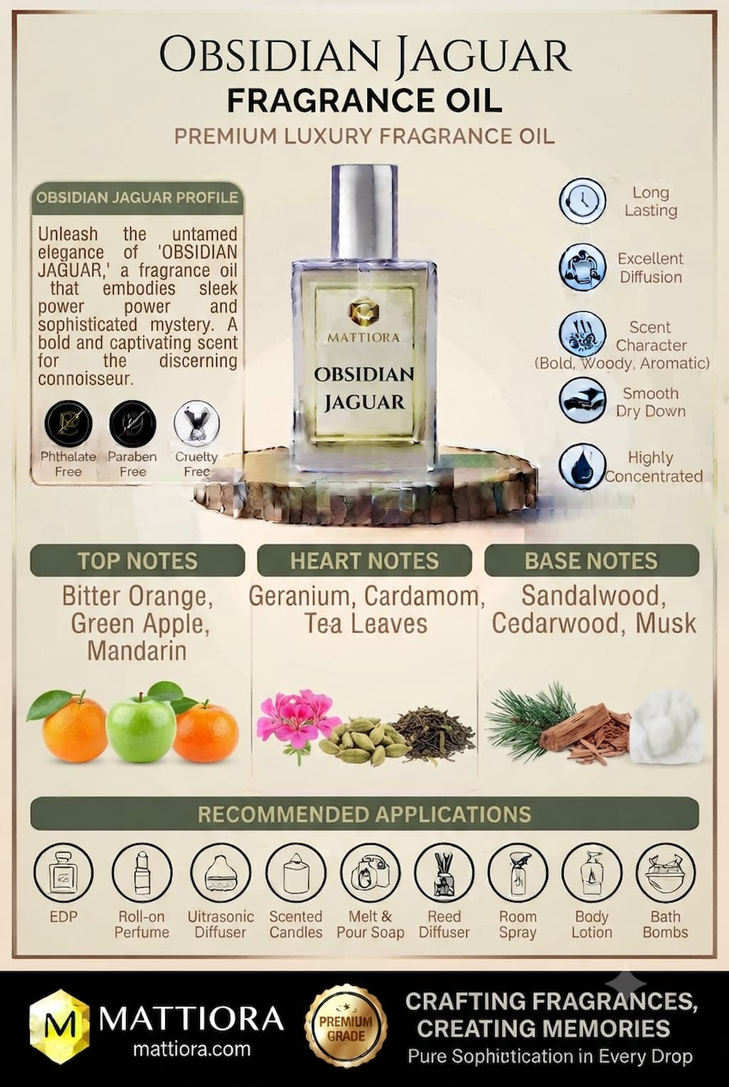 Obsidian Jaguar Premium Bold Woody Aromatic Fragrance Oil | Mattiora • Premium Inspired Fragrance Oils