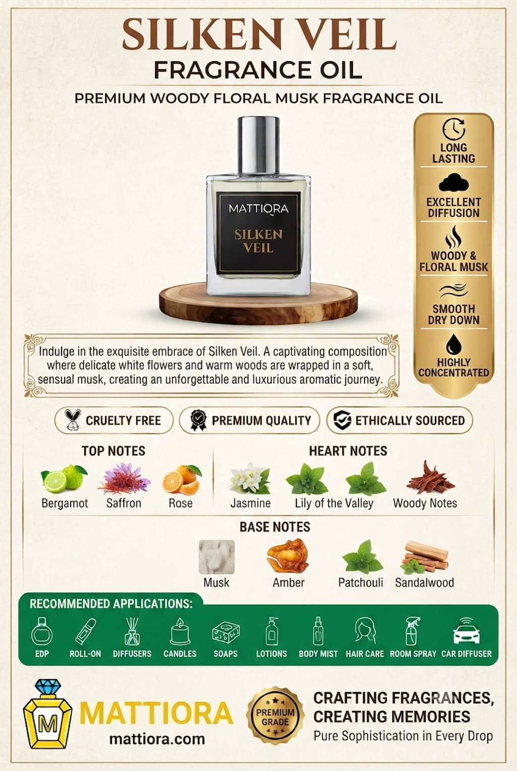 Silken Veil Premium Woody Floral Musk Fragrance Oil | Mattiora • Premium Inspired Fragrance Oils
