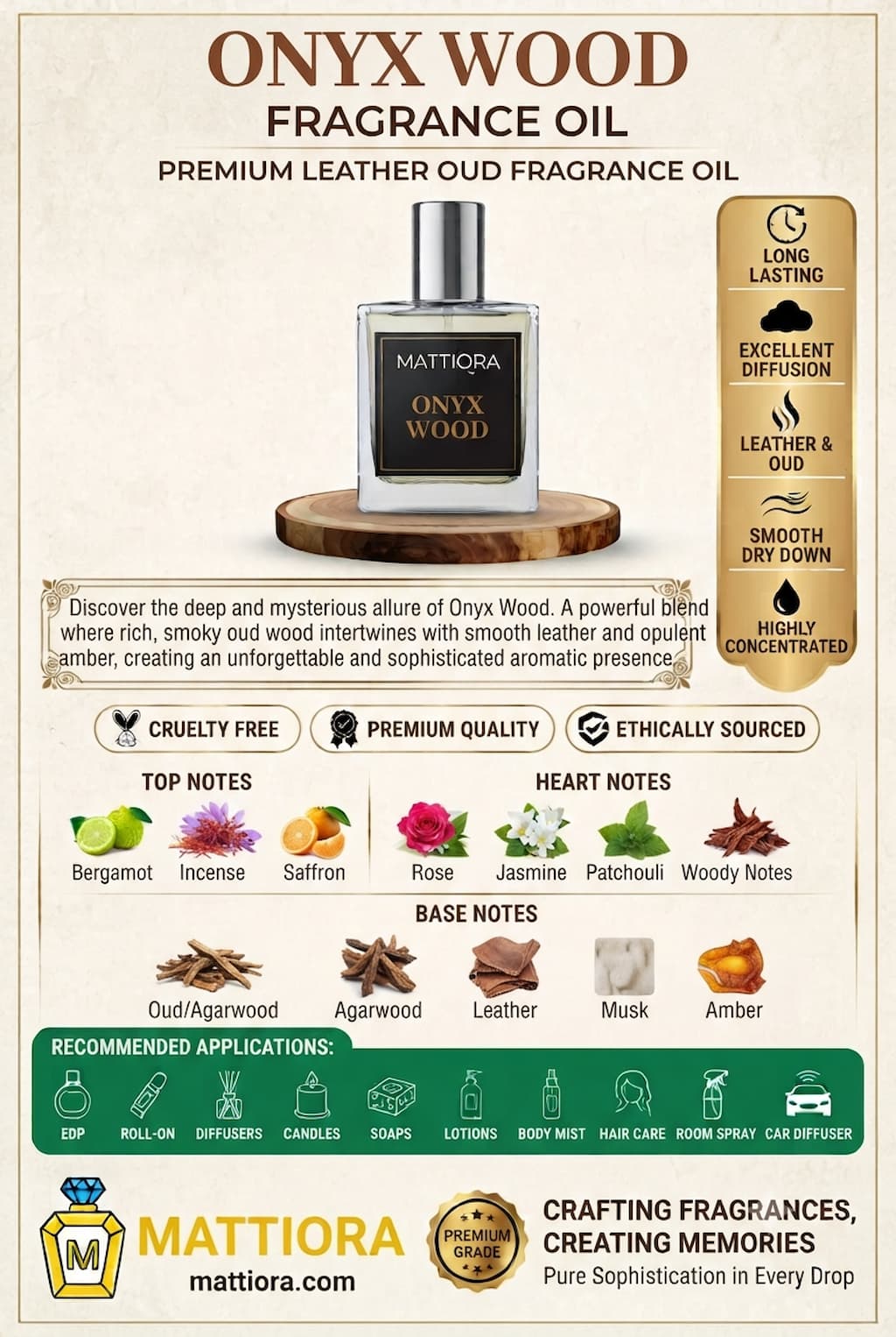 Onyx Wood Premium Leather Oud Fragrance Oil | Mattiora • Premium Inspired Fragrance Oils