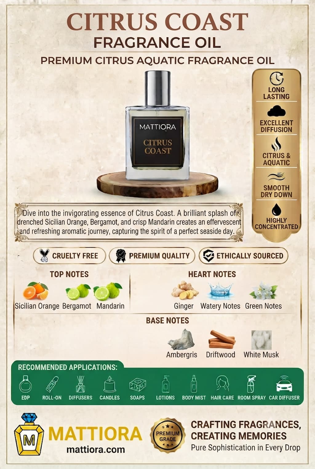 Citrus Coast Premium Citrus Aquatic Fragrance Oil | Mattiora • Premium Inspired Fragrance Oils