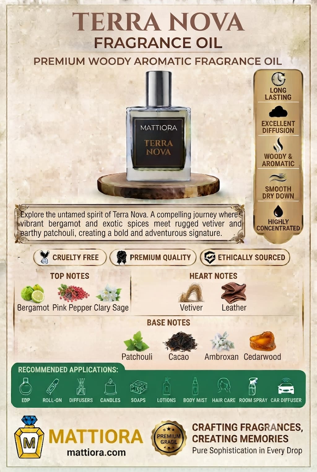 Terra Nova Premium Woody Aromatic Fragrance Oil | Mattiora • Premium Inspired Fragrance Oils