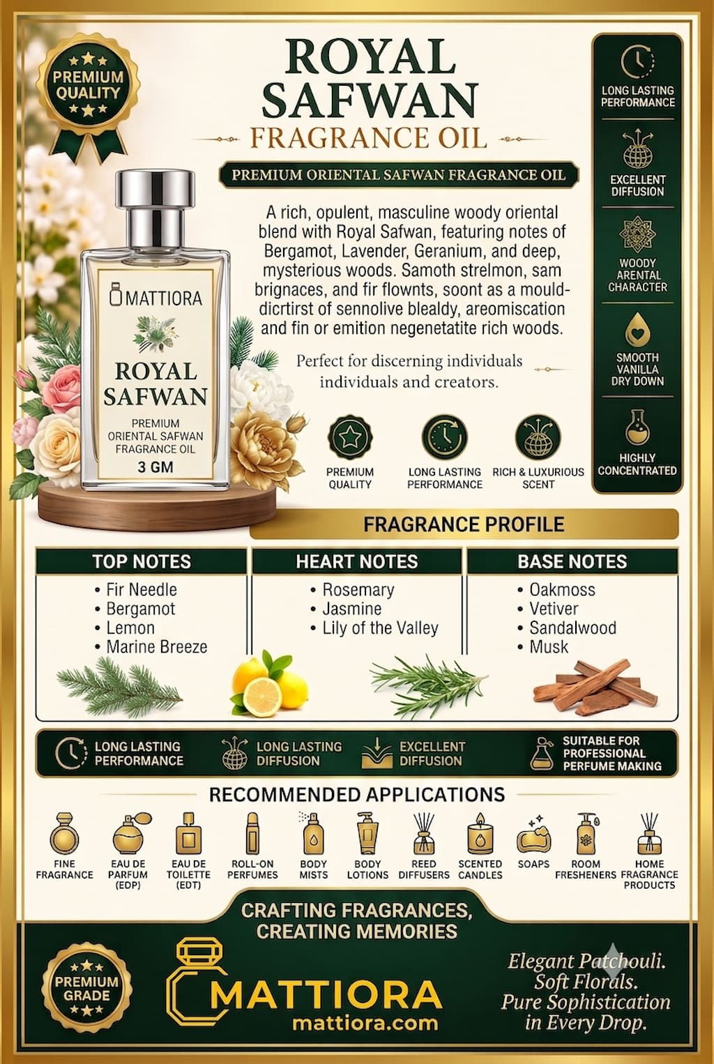 Royal Safwan Premium Oriental Safwan Fragrance Oil | Mattiora • Premium Inspired Fragrance Oils