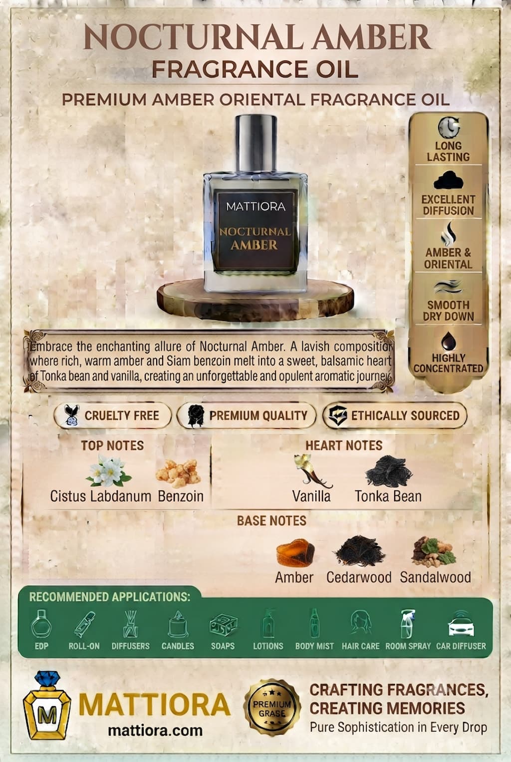 Nocturnal Amber Premium Amber Oriental Fragrance Oil | Mattiora • Premium Inspired Fragrance Oils