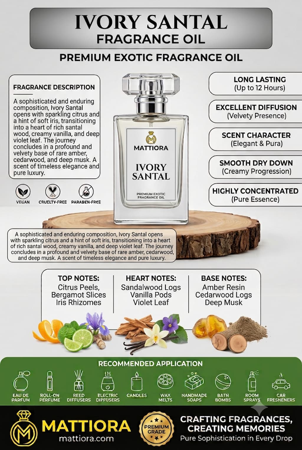 Ivory Santal Premium Exotic Fragrance Oil | Mattiora • Premium Inspired Fragrance Oils