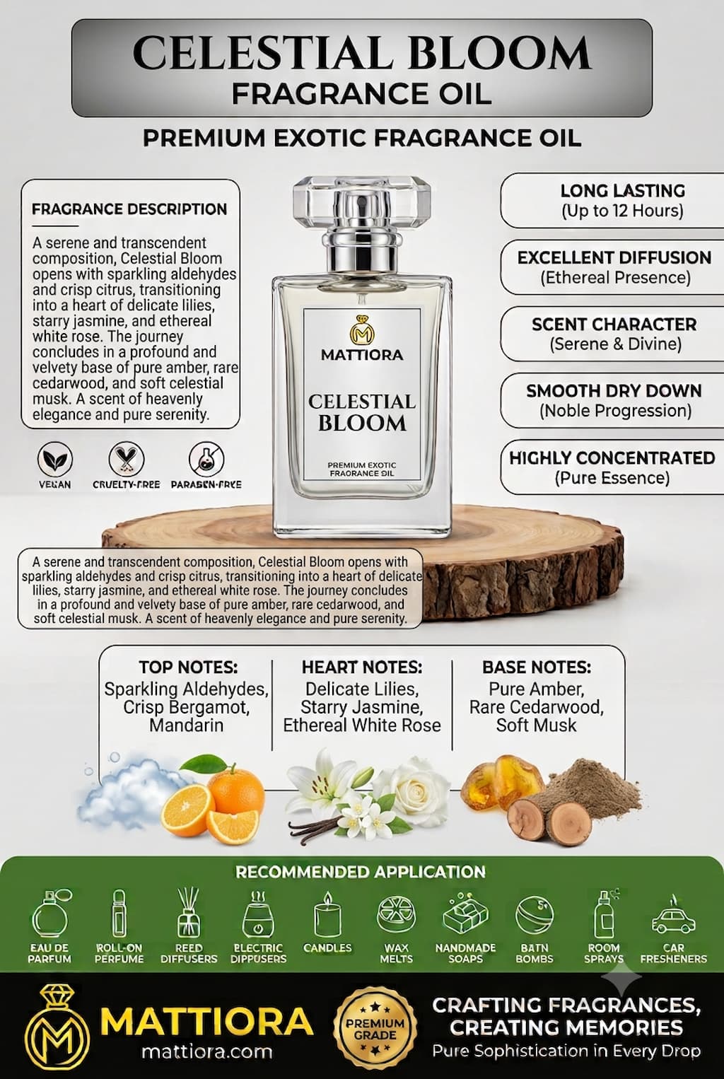 Celestial Bloom Premium Exotic Fragrance Oil | Mattiora • Premium Inspired Fragrance Oils