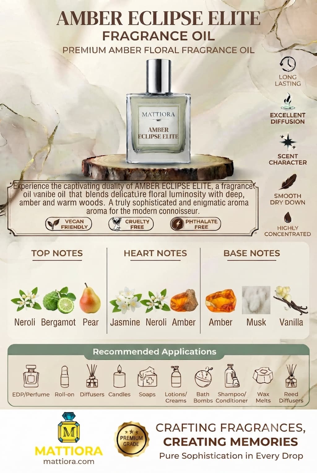 Amber Eclipse Elite Premium Amber Floral Fragrance Oil | Mattiora • Premium Inspired Fragrance Oils