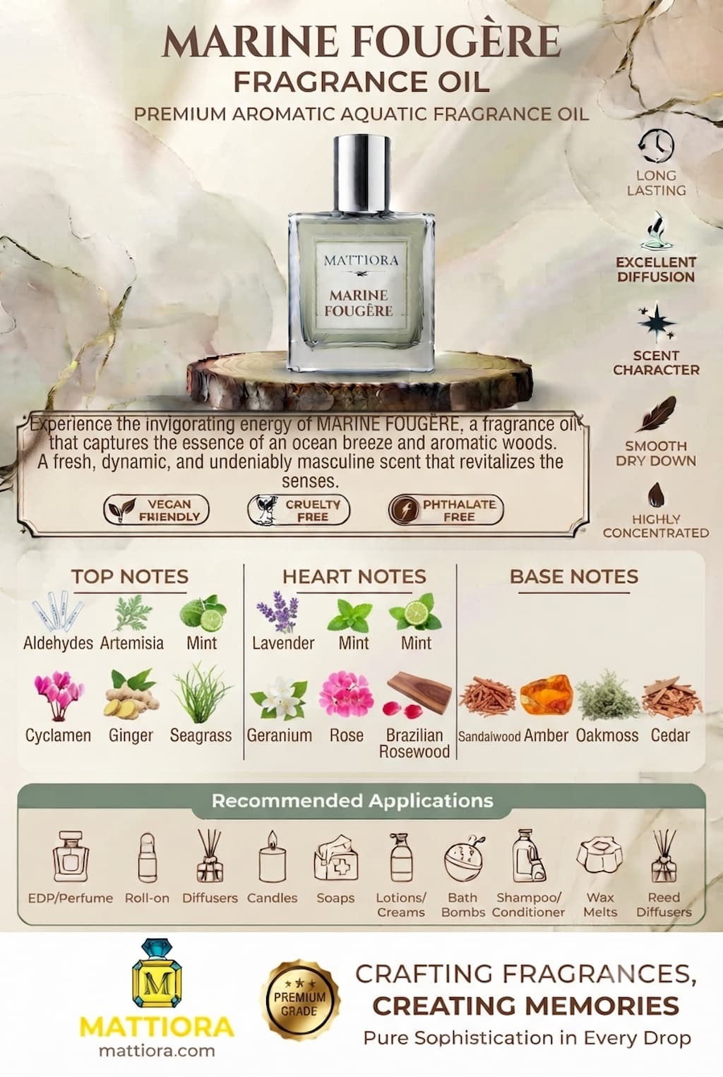 Marine Fougère Premium Aromatic Aquatic Fragrance Oil | Mattiora • Premium Inspired Fragrance Oils