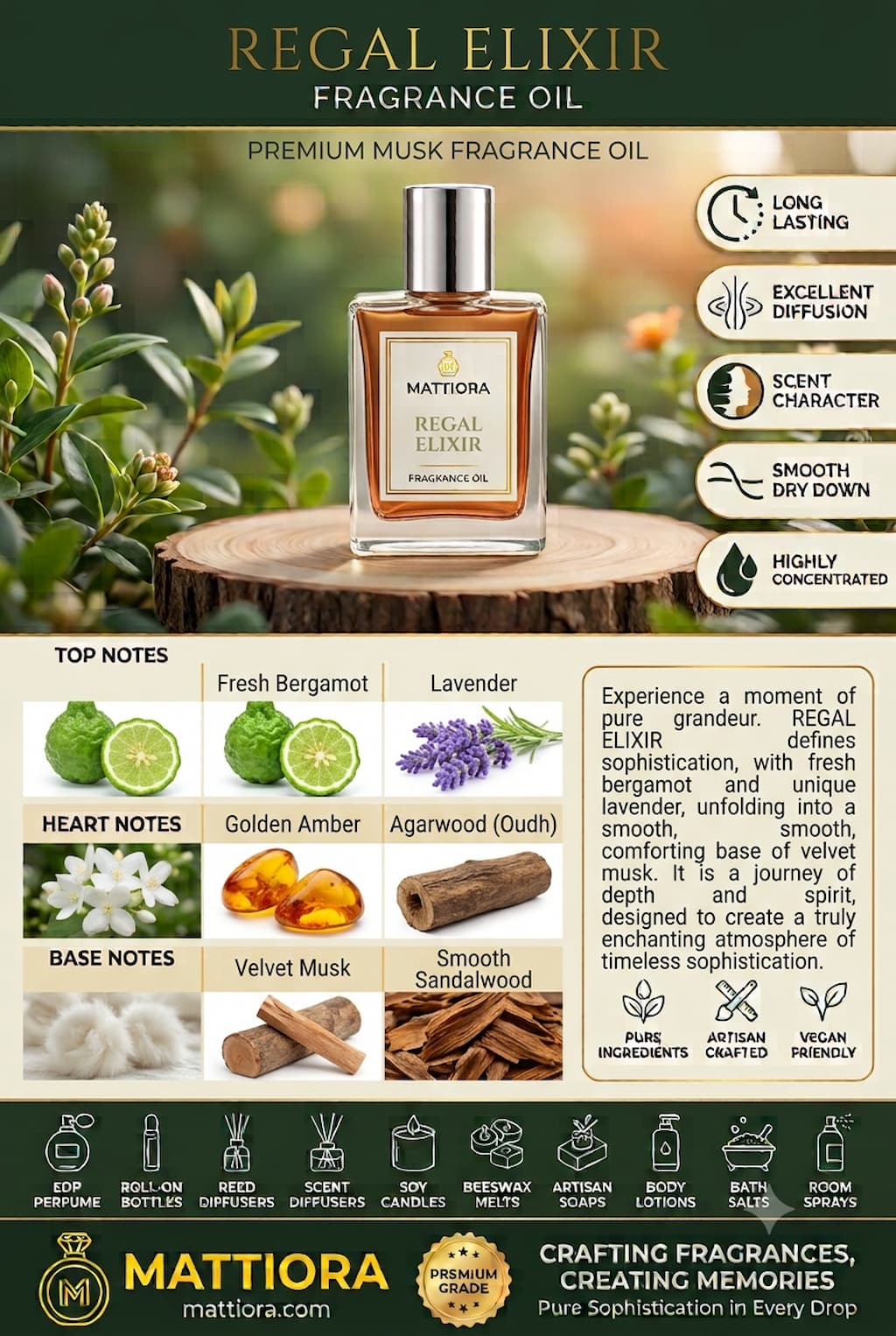 Regal Elixir Premium Musk Fragrance Oil | Mattiora • Premium Inspired Fragrance Oils