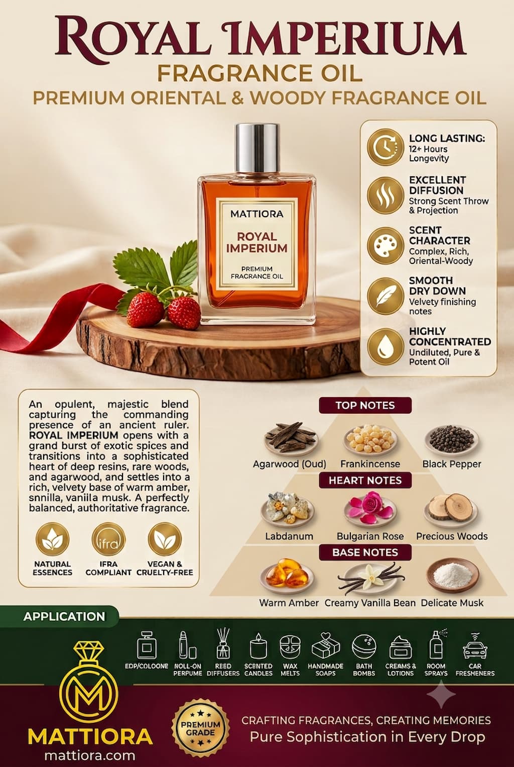 Royal Imperium Premium Oriental & Woody Fragrance Oil | Mattiora • Premium Inspired Fragrance Oils