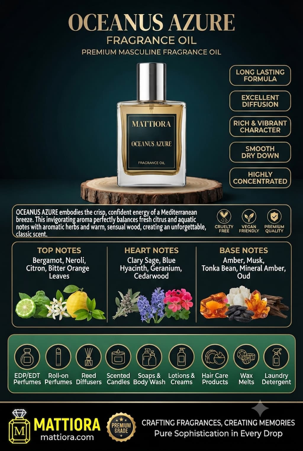 Oceanus Azure Premium Masculine Fragrance Oil | Mattiora  • Premium Inspired Fragrance Oils
