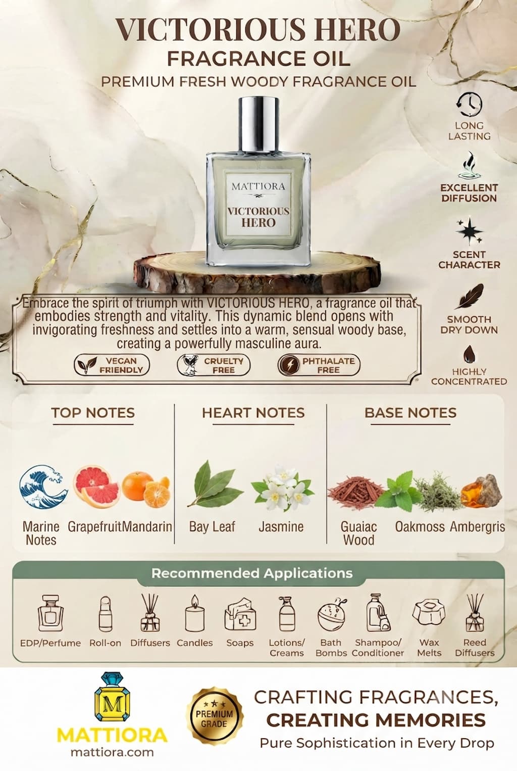 Victorious Hero Premium Fresh Woody Fragrance Oil | Mattiora • Premium Inspired Fragrance Oils