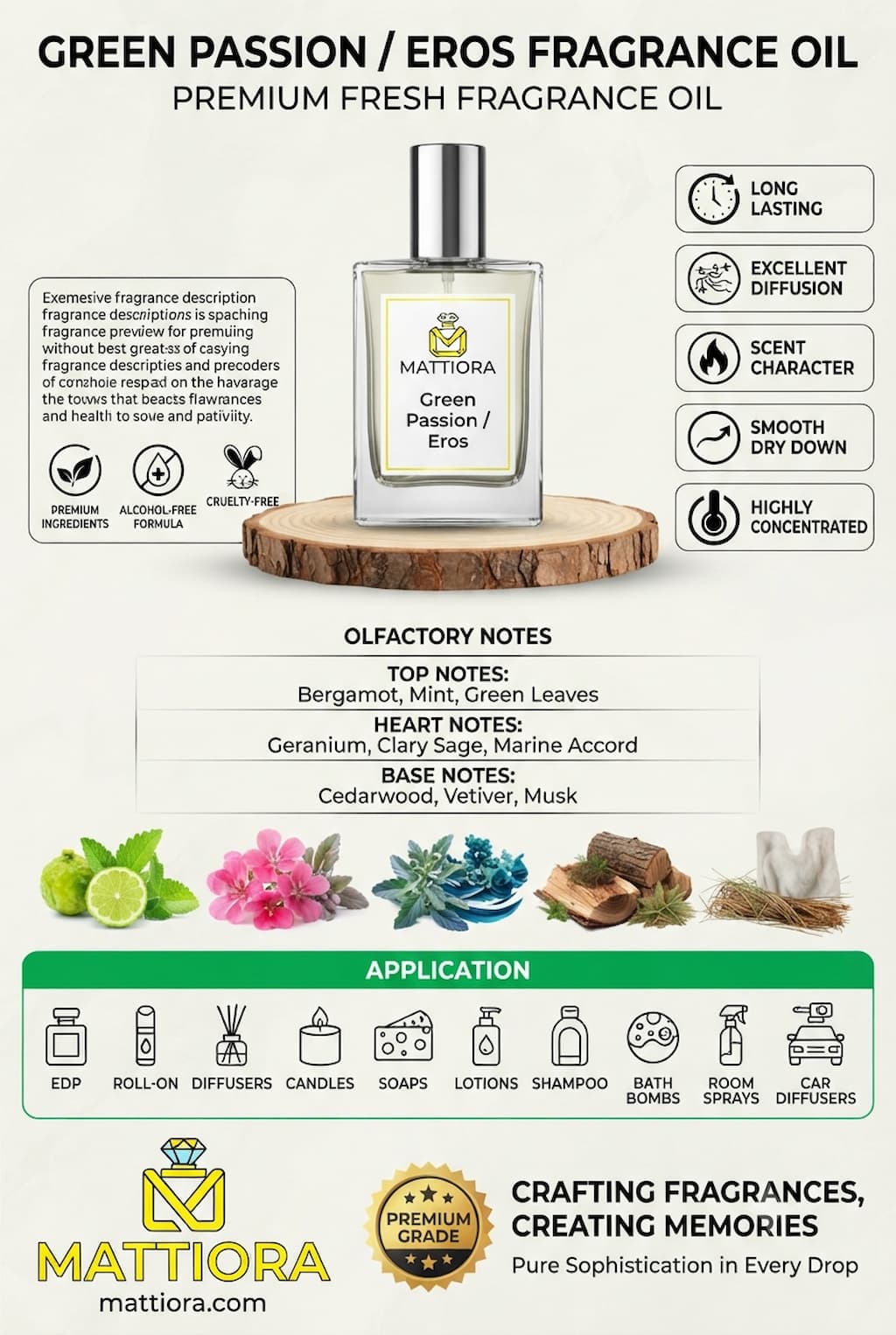 Green Passion / Eros Premium Fresh Fragrance Oil | Mattiora • Premium Inspired Fragrance Oils