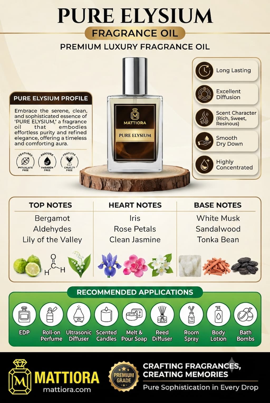 Pure Elysium Premium Luxury Fragrance Oil | Mattiora • Premium Inspired Fragrance Oils