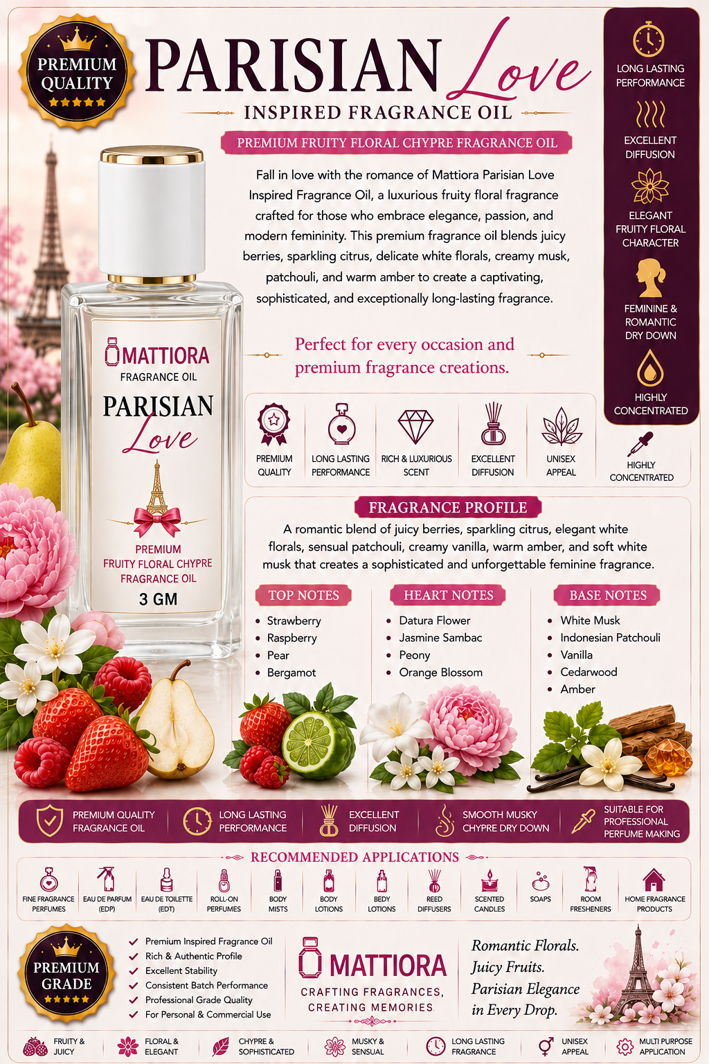 Parisian Love Oil Premium Fruity Floral Chypre Fragrance Oil | Mattiora Mon Paris Inspired Fragrance Oil
